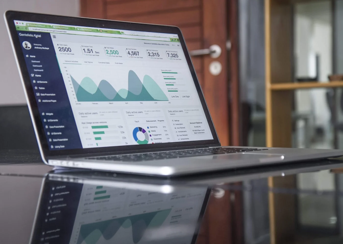 Business analytics dashboard showing exponential market growth